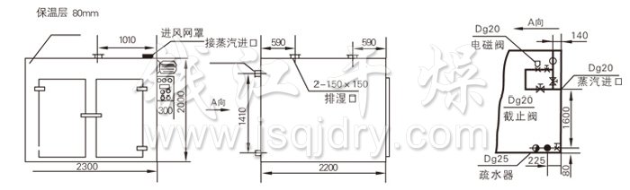 熱風循環烘箱結構示意圖